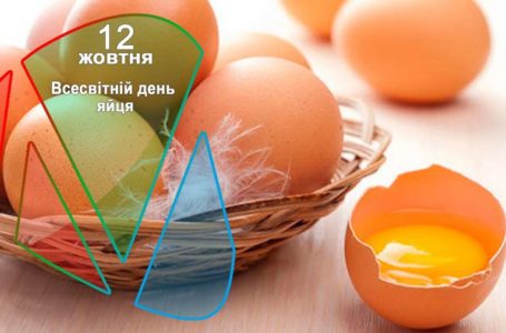 12 жовтня – Всесвітній день яйця
