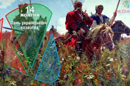 14 жовтня – День Українського козацтва