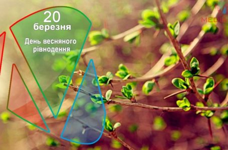 20 березня – День весняного рівнодення