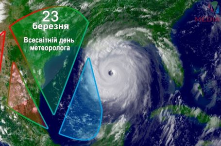 23 березня – Всесвітній день метеоролога
