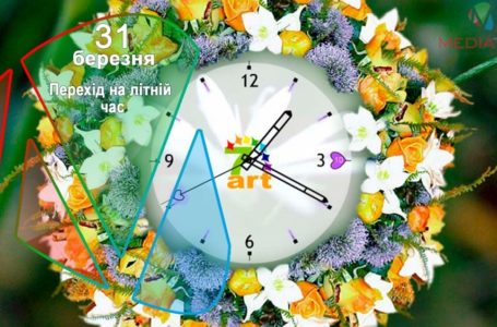 31 березня – Перехід на літній час