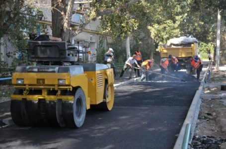Затверджено перелік дворів, які відремонтують в Тернополі у 2019 році