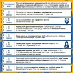 Мінімальна сума аліментів у 2026 році