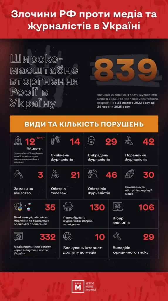 Що означає ім’я Павло: походження, характер і доля