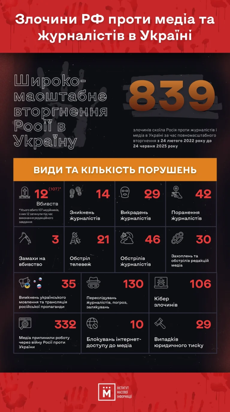 Що означає ім’я Павло: походження, характер і доля