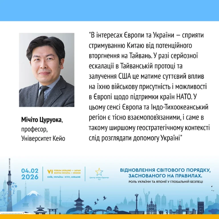 Що таке ескалація: сутність, види та механізми