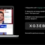 Скільки пристроїв можна підключити до Мегого