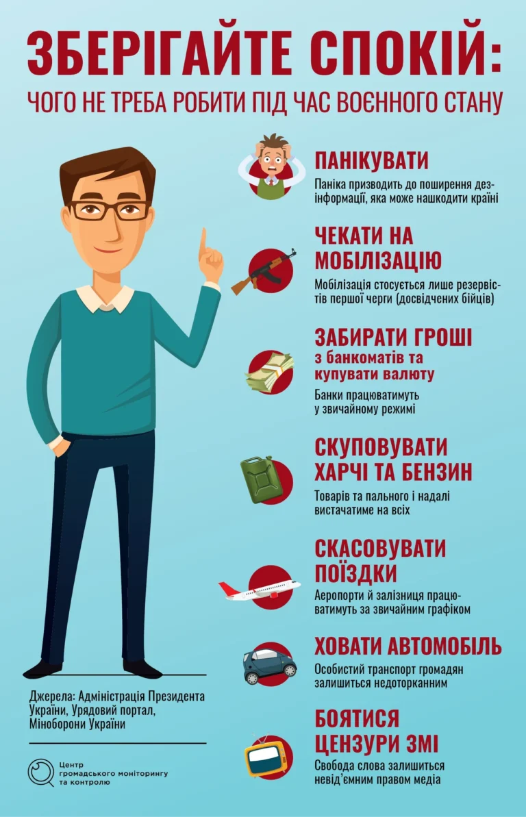 Чи можна продовжувати воєнний стан в Україні