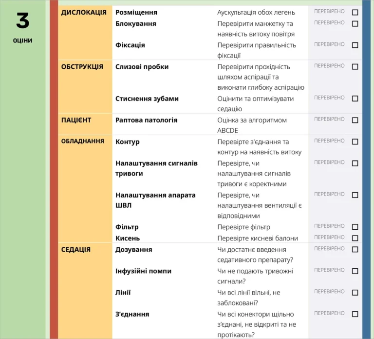 Ескалація війни це: сутність, механізми та сучасні прояви