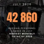 Рекордні втрати РФ у липні: понад 42 тисячі військових