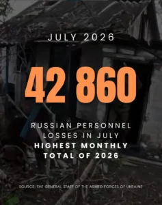 Рекордні втрати РФ у липні: понад 42 тисячі військових