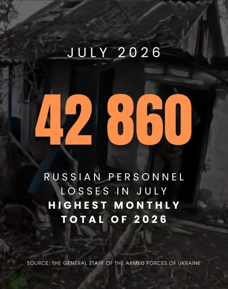 Рекордні втрати РФ у липні: понад 42 тисячі військових